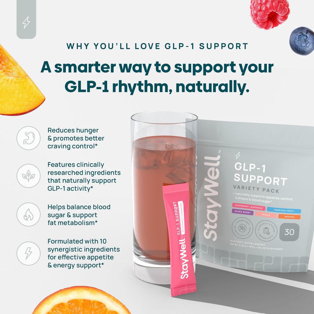 Stay-Well Naturals GLP-1 label close-up showing clean packaging