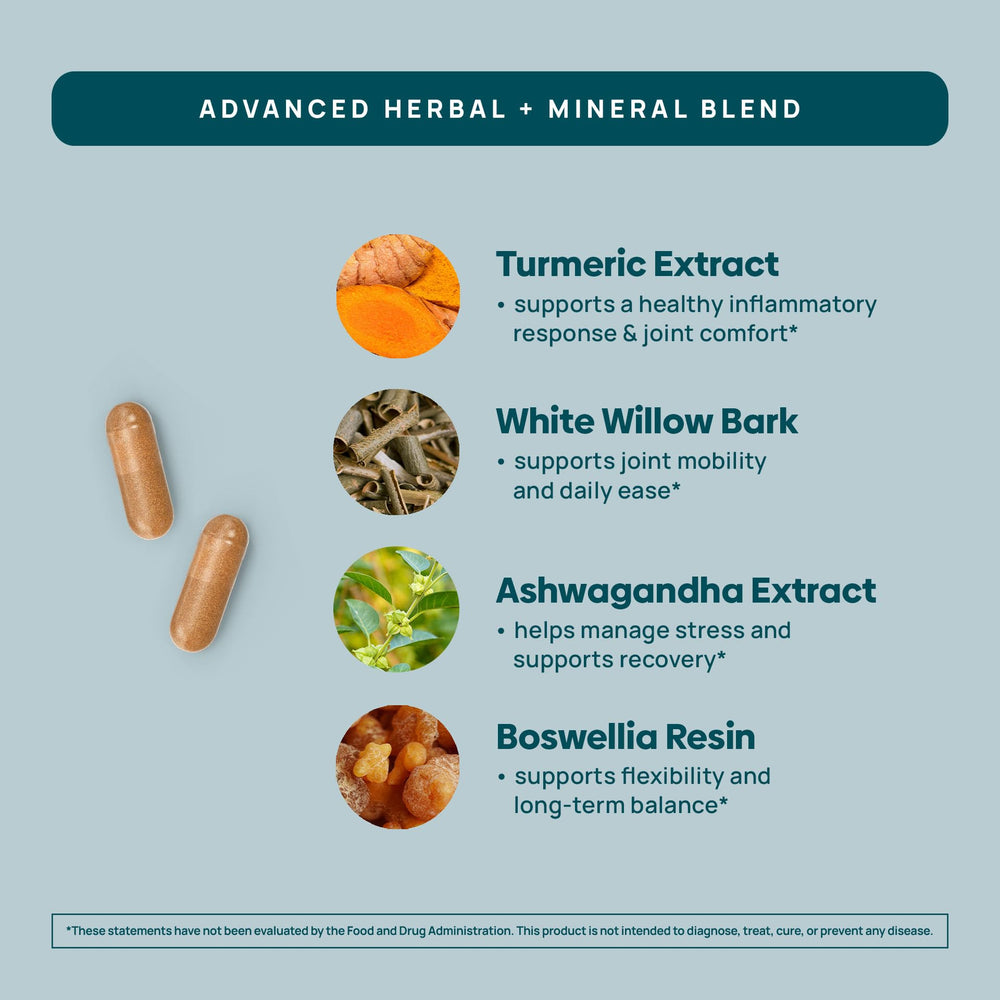 Stay-Well Naturals Infla-1500 capsules pile demonstrates convenient daily dosing.