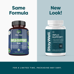 Stay-Well Naturals Infla-Support Plus capsules closeup showing a 750mg blend for daily wellness.
