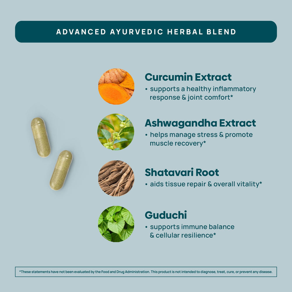 Stay-Well Naturals Infla-Support Plus Shatavari herb image highlights Ayurvedic heritage.