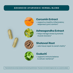 Stay-Well Naturals Infla-Support Plus Shatavari herb image highlights Ayurvedic heritage.