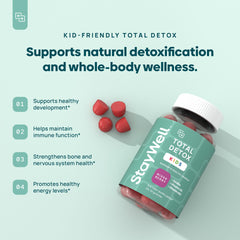 Stay-Well Naturals zeolite gummies label closeup confirms natural, non-GMO ingredients.