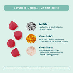 Stay-Well Naturals zeolite gummies packaging on shelf conveys convenient daily use.