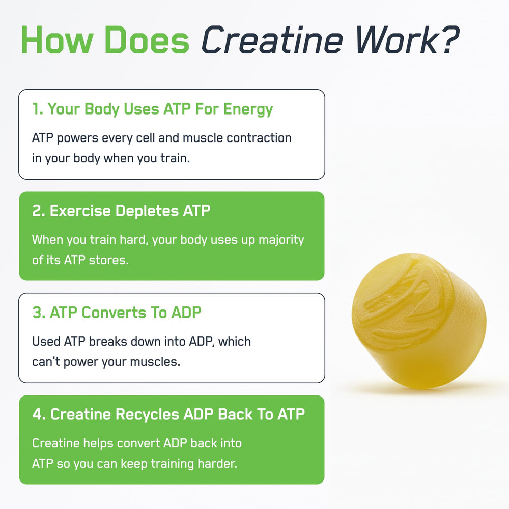 SteelFit Creapure gummies being chewed before a workout session.