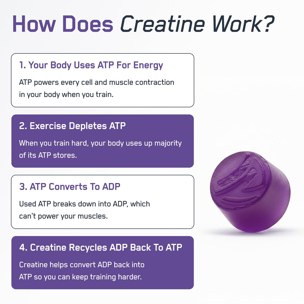 Gummies on gym floor imply potential cognitive support alongside athletic training.