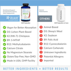 StellaLife DentaMedica capsules close-up highlighting vegan D3 and K2.