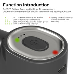 Stellamist Mini Massage Gun with four-head set showing versatile targeting options.