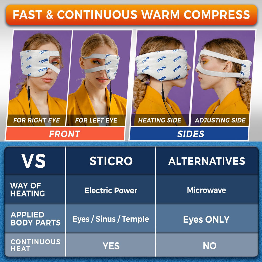 sticro stye eye warm compress mist spray bottle for moist heat