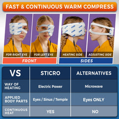 sticro stye eye warm compress mist spray bottle for moist heat
