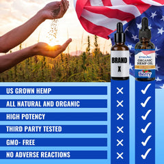 Stirling Hemp Oil label shows THC free and gluten free attributes.