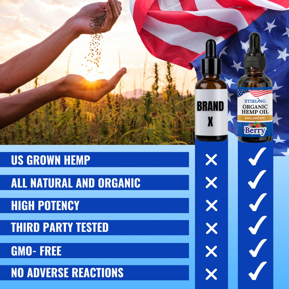 STIRLING MCT oil blend indicates a silky mouthfeel