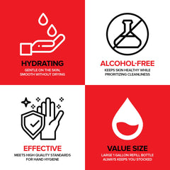 Stock Your Home alcohol-free sanitizer refill designed for frequent use without fragrances.