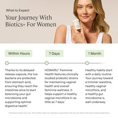 Label emphasizes 24 strains and 70B CFU for feminine wellness