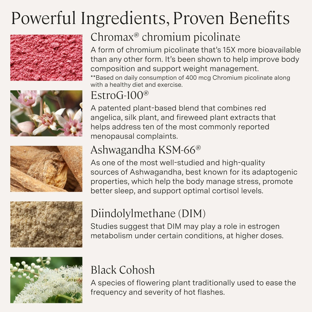 Label detail on Stonehenge Health Womenopause highlighting ingredients.