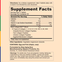 Chart highlighting ten collagen varieties included in Stop Aging Now Multi Collagen.