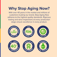 Stop Aging Now ingredients list showing food-sourced collagen sources.