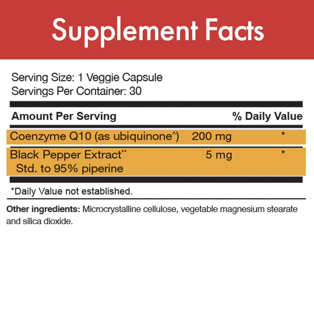 Stop Aging Now Max Q10 capsules close-up for easy swallowing
