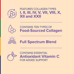 Stop Aging Now bottle back with supplement facts and serving details.
