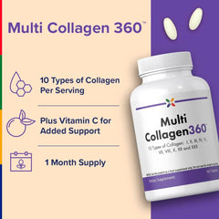 Close-up of Stop Aging Now Multi Collagen pills emphasizing easy-to-take tablets.