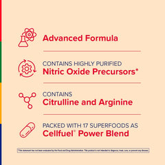 Stop Aging Now Nitric Oxide capsules close-up, easy-to-swallow daily-use capsules.