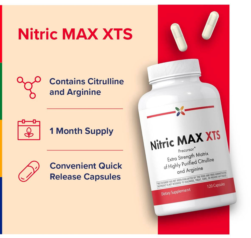 Stop Aging Now Nitric Oxide label close-up, featuring citrulline and arginine ingredients.