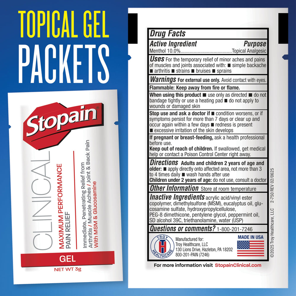 Stopain Clinical Gel Packet supports pre, during, and post-treatment routines.