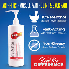 Stopain Clinical Pain Relief Gel non-greasy skin after application.