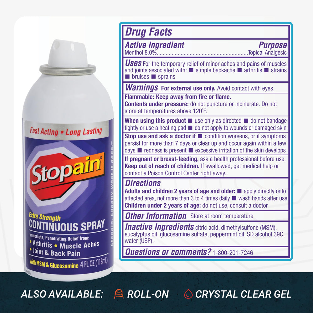 Stopain easy-to-use topical analgesic demonstrated for quick relief between tasks.
