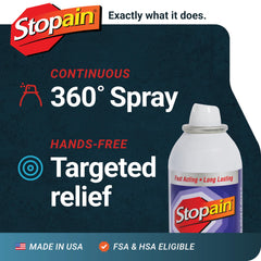 Stopain MSM glucosamine ingredients panel highlighting joint-friendly components.