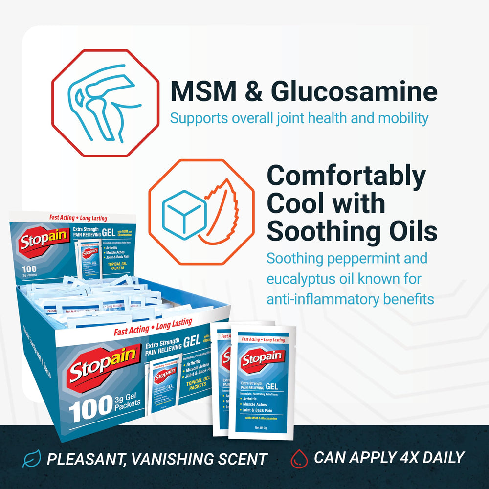 Stopain rapid-penetrating menthol provides instant soothing relief.