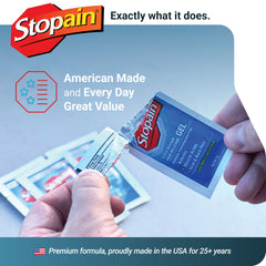 Stopain workplace first-aid kit image for quick on-site relief.