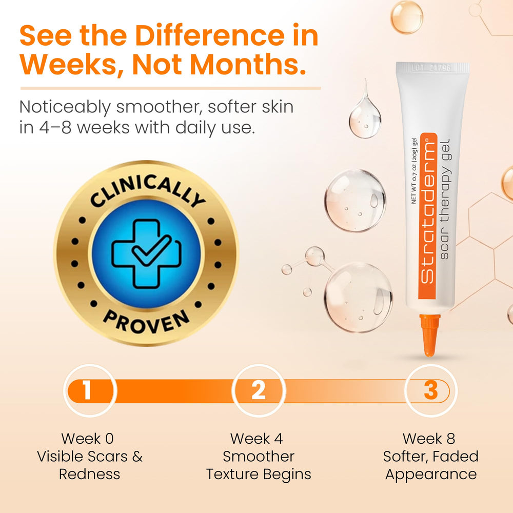 Strataderm burn and trauma scars support healing and comfort