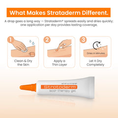Strataderm clinically tested and doctor-recommended scar care.