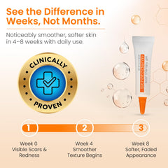 Strataderm scar appearance improvement illustrates visible progress.