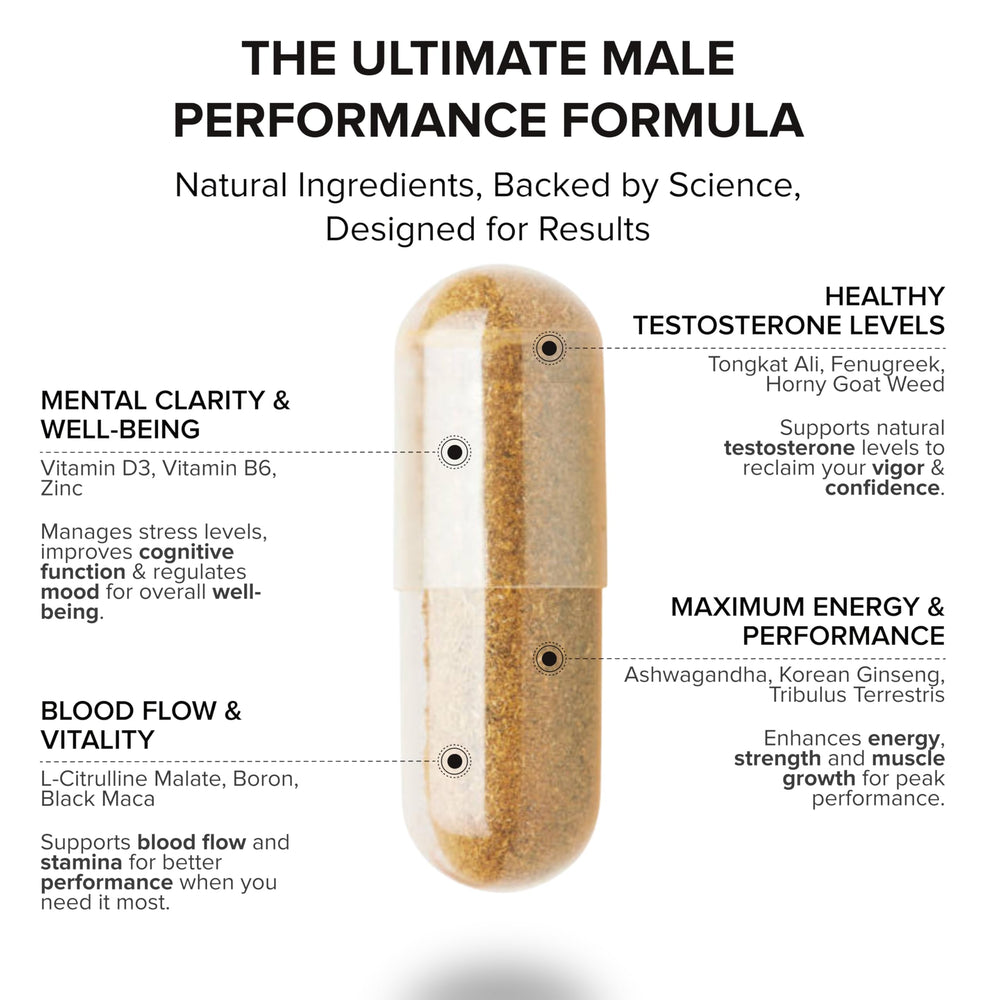 STRIVLABS Peak Potential capsules close-up highlighting the 12-in-1 formula