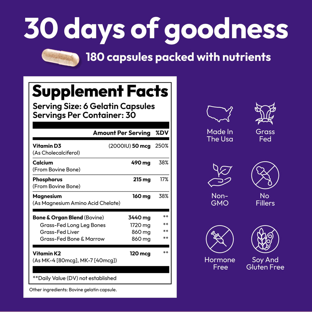 Illustration of daily dosage with Strong Jaw supplement.