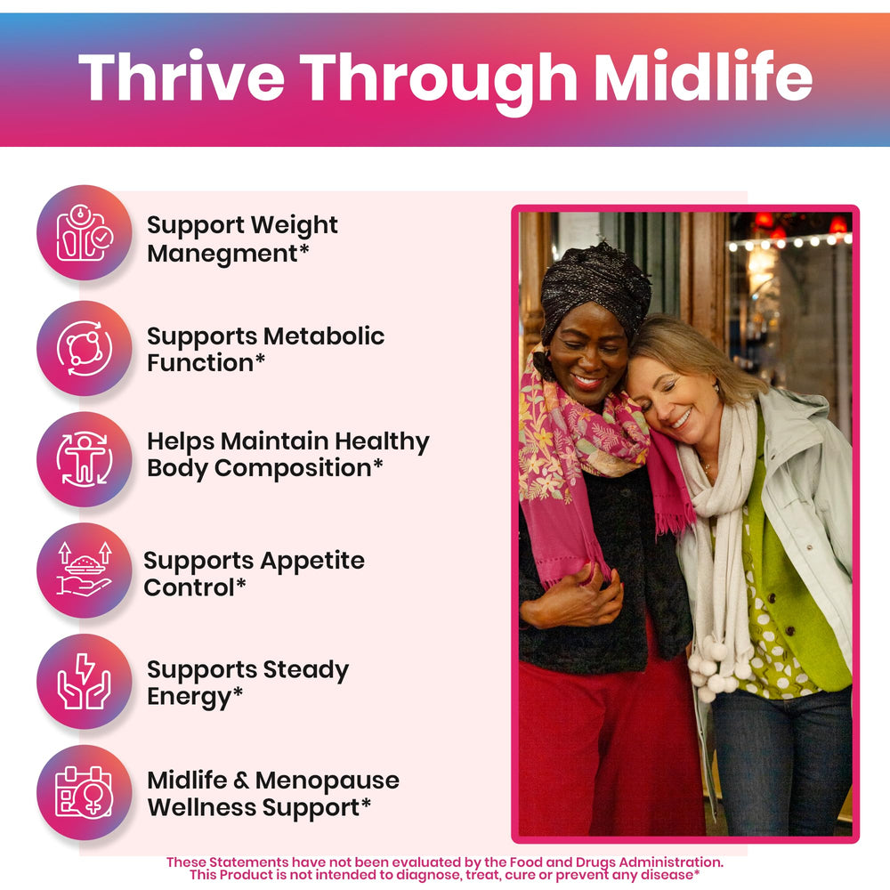 StrongHer Premium Weight Release bottle back label shows dosage and guidance for energy.