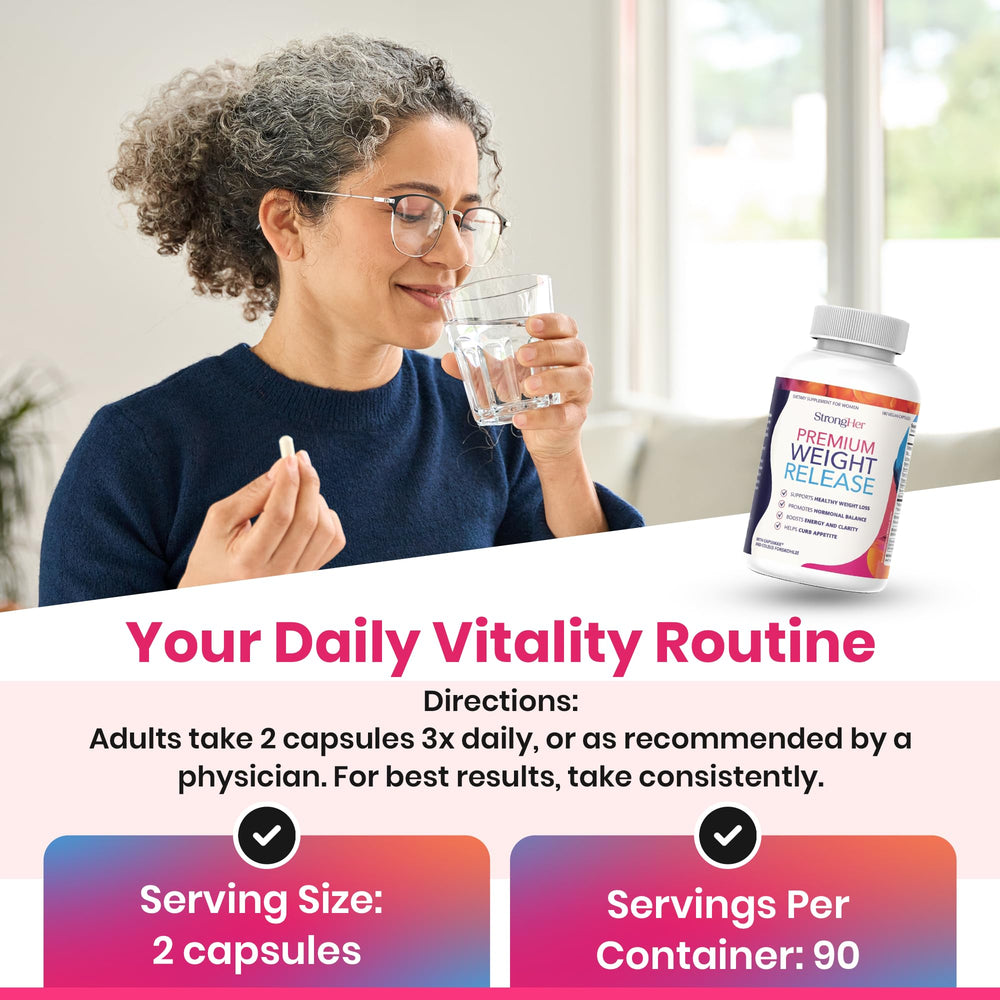 Daily dosing graphic shows two capsules three times daily for StrongHer Release.