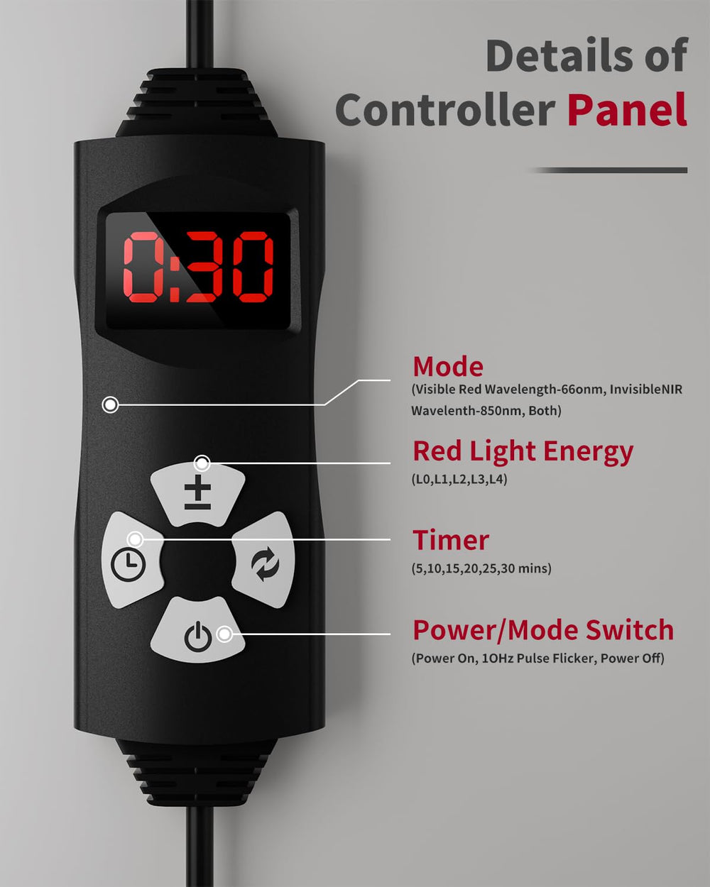STRONIC red light therapy belt wrapped on back demonstrates ergonomic wear for home use.