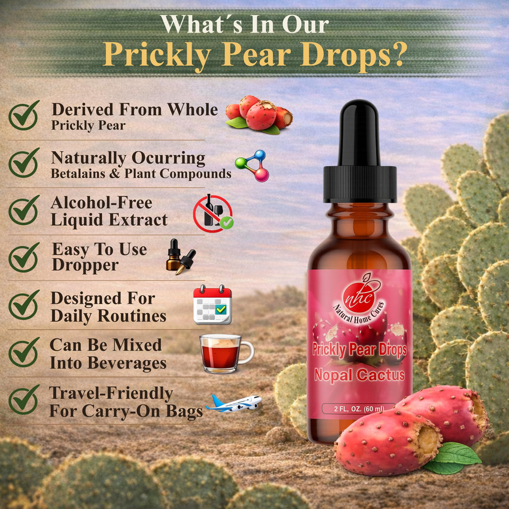 Sublingual application of drops for fast absorption