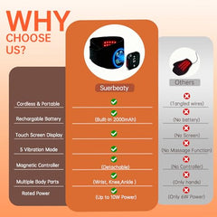 Suerbeaty cordless device with magnetic controller enables flexible, hands-free sessions.