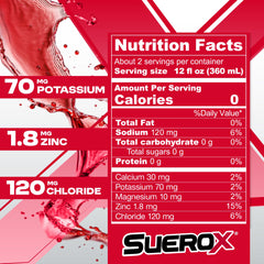 SueroX Zero Sugar Label highlights sugar-free hydration for fitness and daily activities