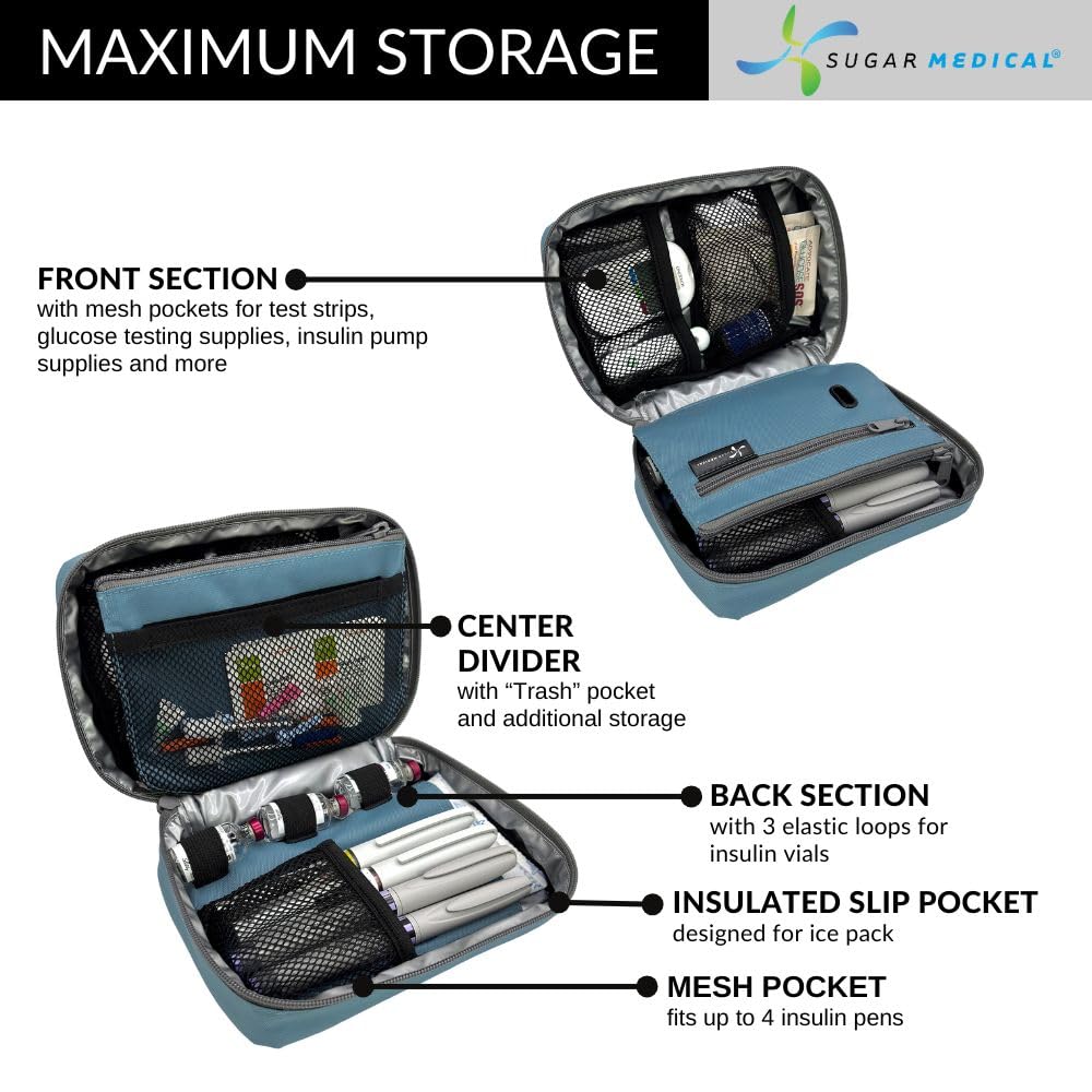 Test strip trash can feature inside Sugar Medical organizer for easy disposal