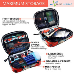 Sugar Medical insulated diabetes organizer interior layout showing pockets and loops