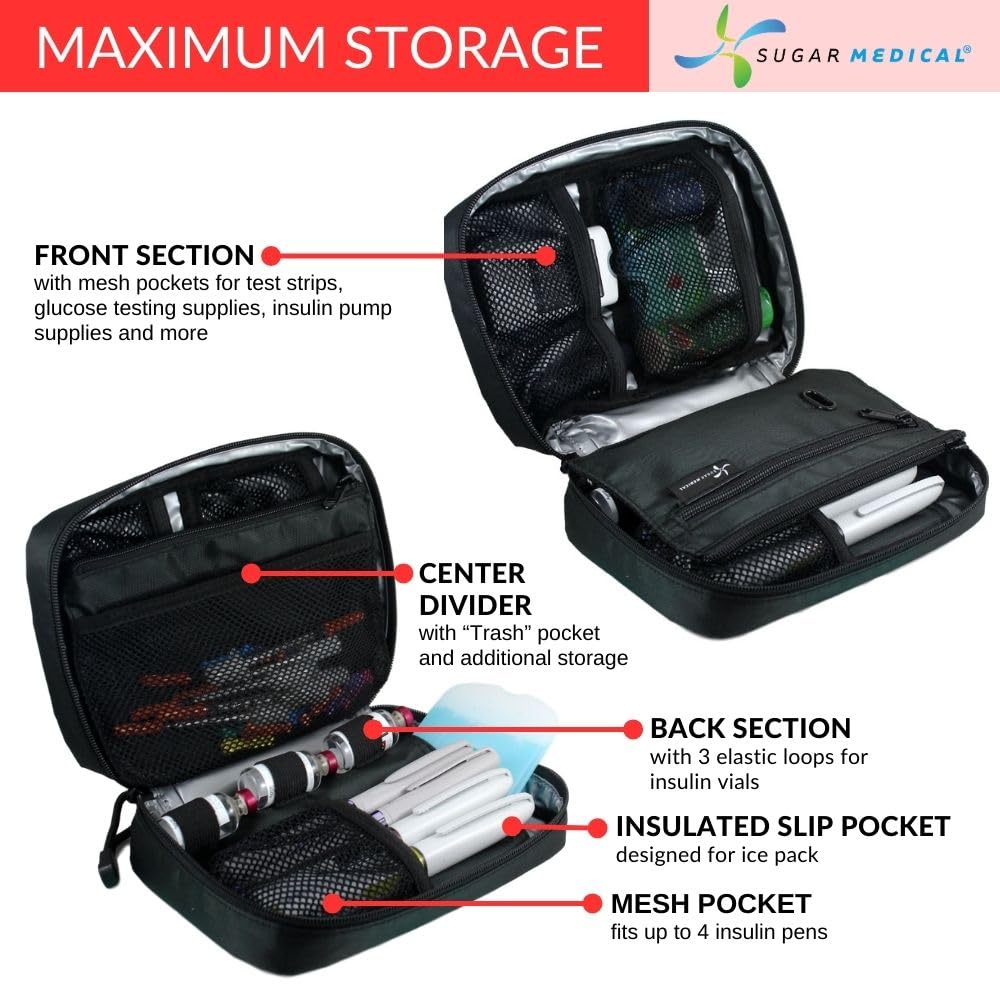 Sugar Medical Insulated Diabetes Organizer travel-ready design for on-the-go diabetics.