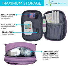 Sugar Medical insulated diabetes supply bag removable strap enables belt-to-crossbody carry.