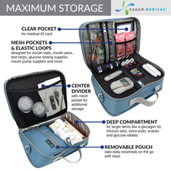 Sugar Medical insulated travel bag open interior with organized compartments for meters and lancing devices.