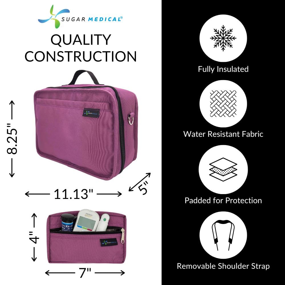 Sugar Medical bag interior layout shows pen and vial slots for insulin.