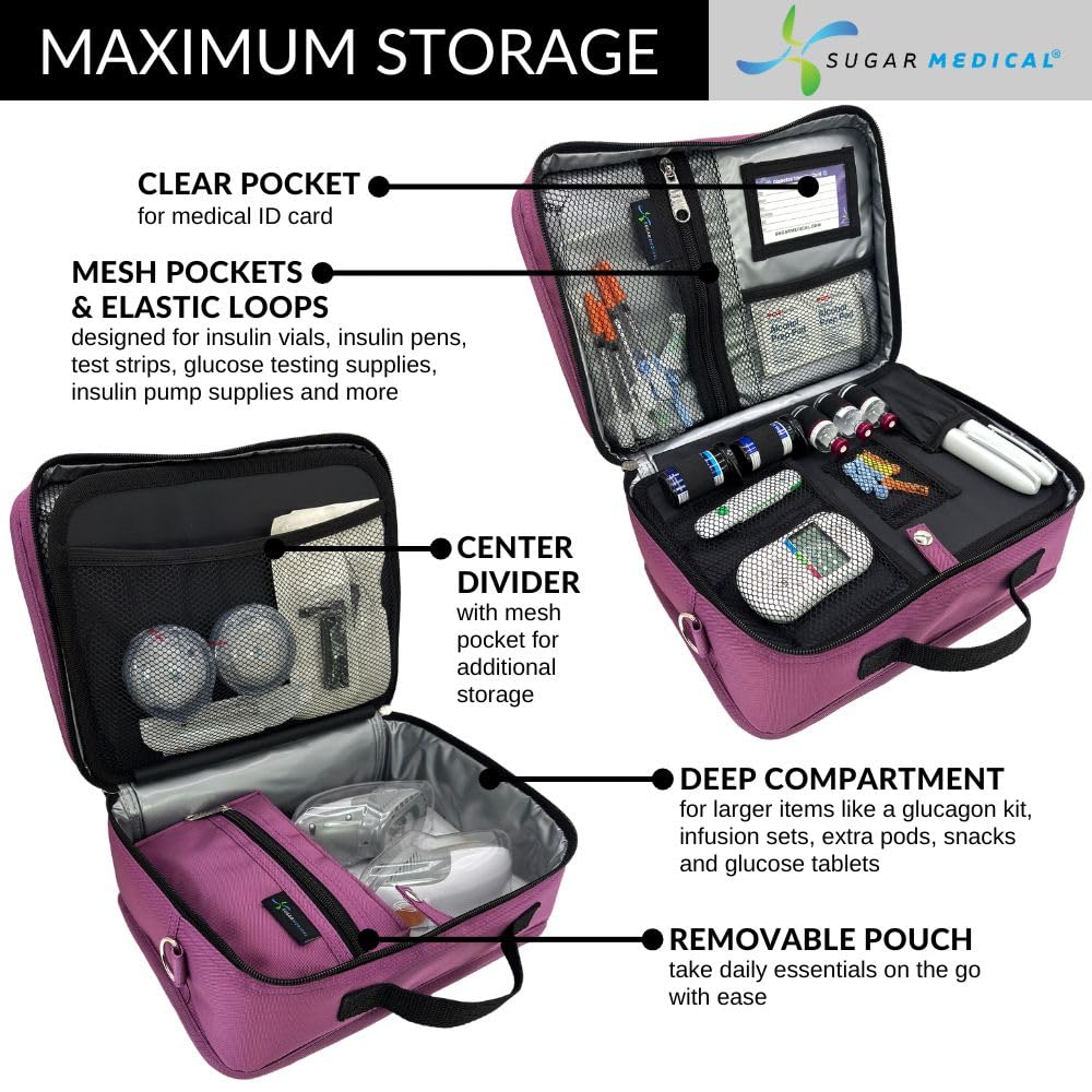 Sugar Medical bag side pocket open for easy access to meters and lancets.
