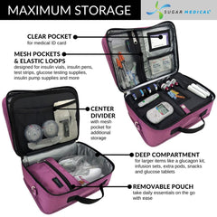 Sugar Medical bag side pocket open for easy access to meters and lancets.